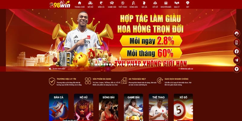 FAQs – Giải đáp các câu hỏi thường gặp tại 98 WIN